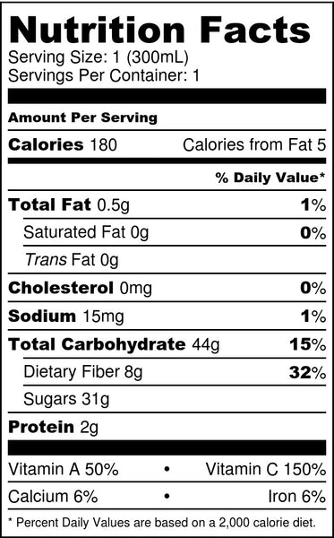 Mega Omega Nutrition Facts