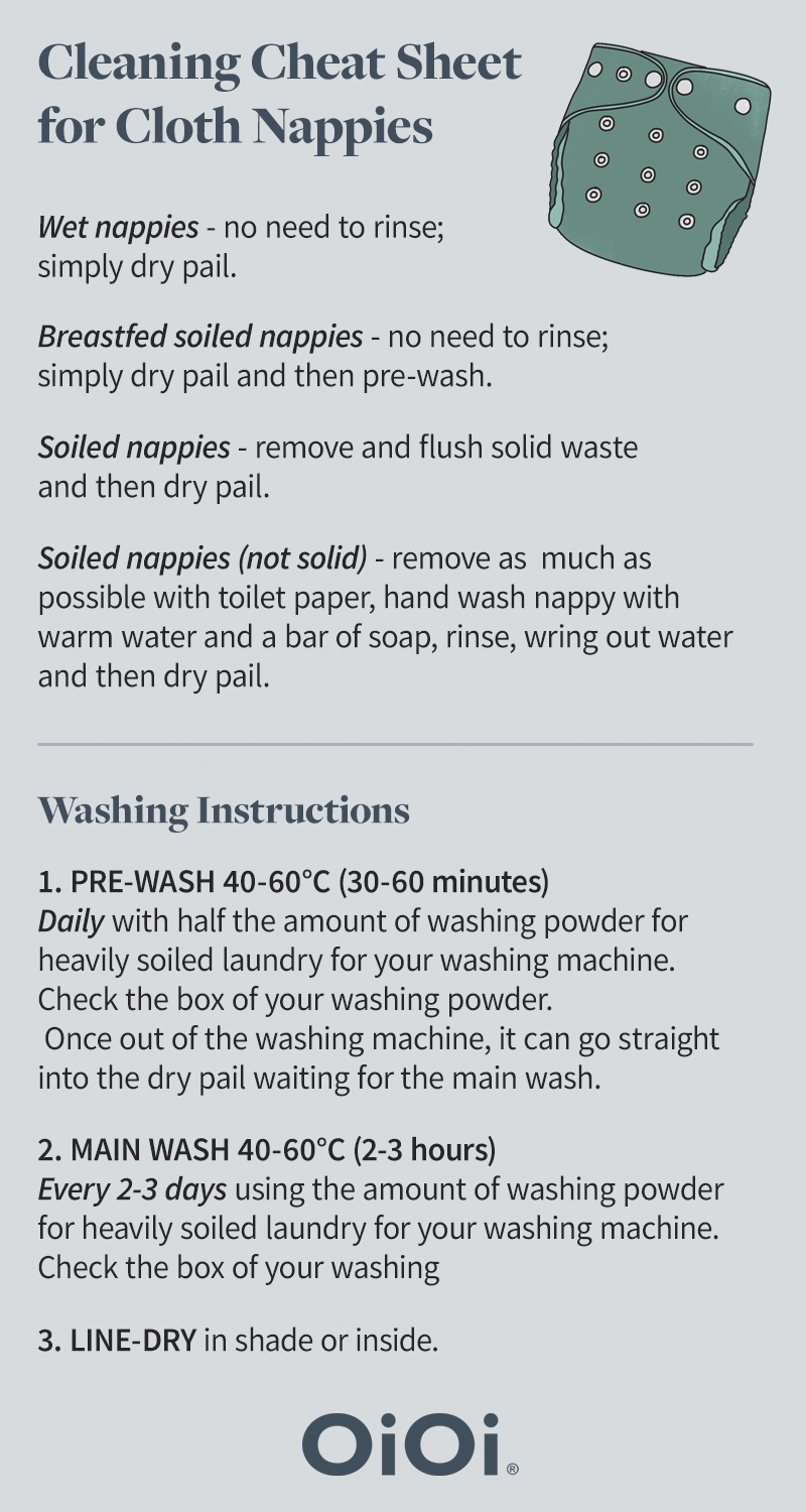 How to clean cloth nappies - infographic