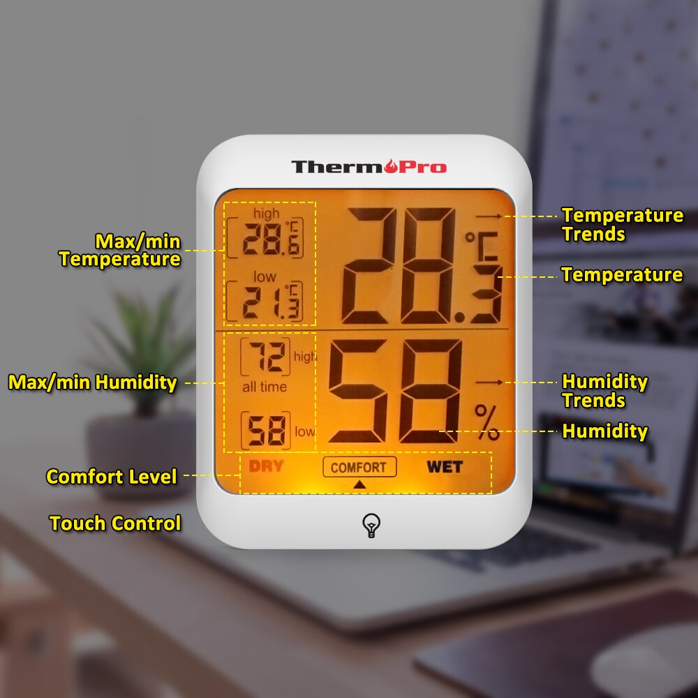 indoor humidity and temperature monitor