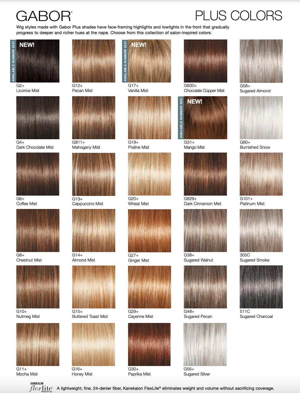 Wigs Color Chart