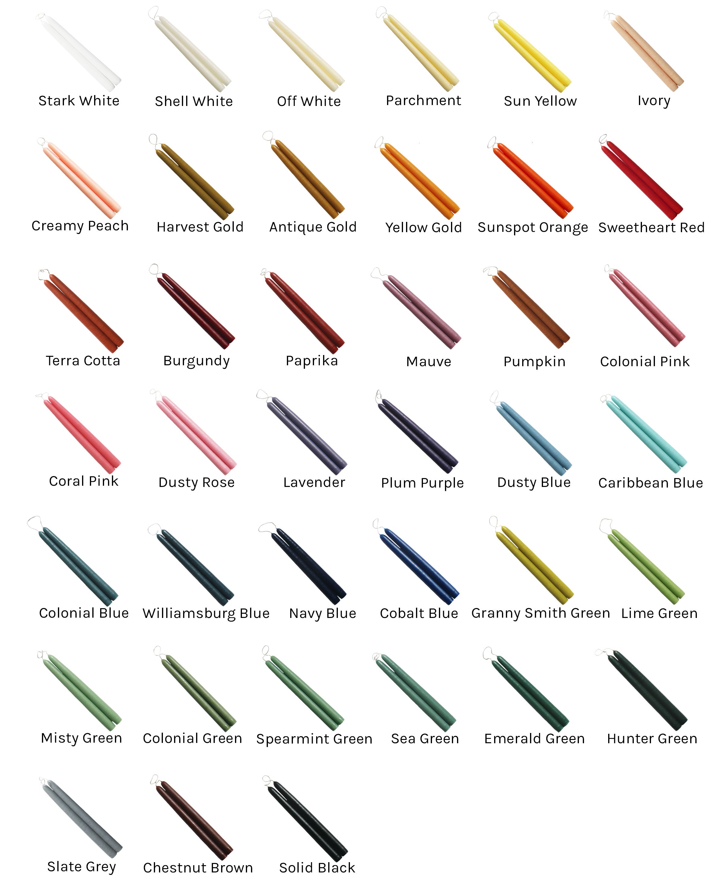 candlestick chart colors