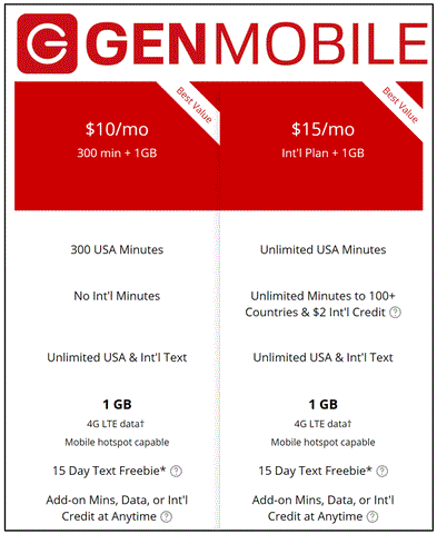 Cheap Mobile Plans