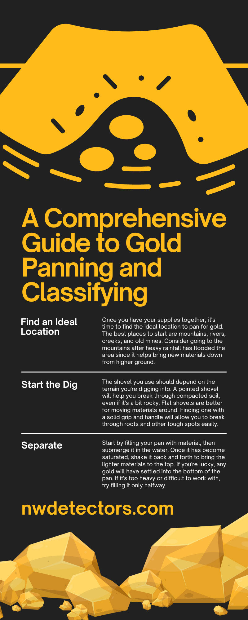 Gold panning facts When you pan for gold you just cant find gold you can  only find flacks of gold. You cant find gold just like that The concept of  gold. 