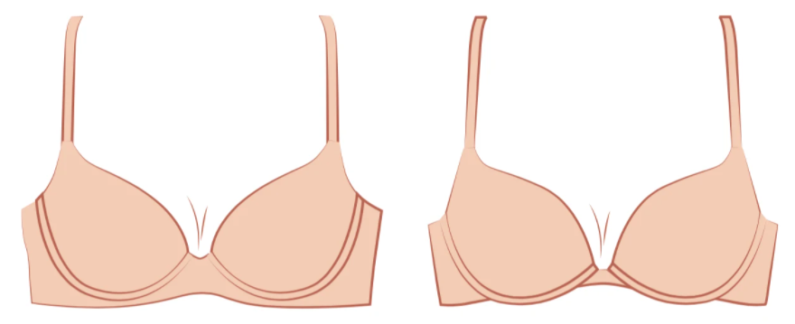 Bra Style Guide, Types of Bra