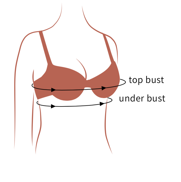 How to Find Your Bra Size: Free Charts & Tutorials