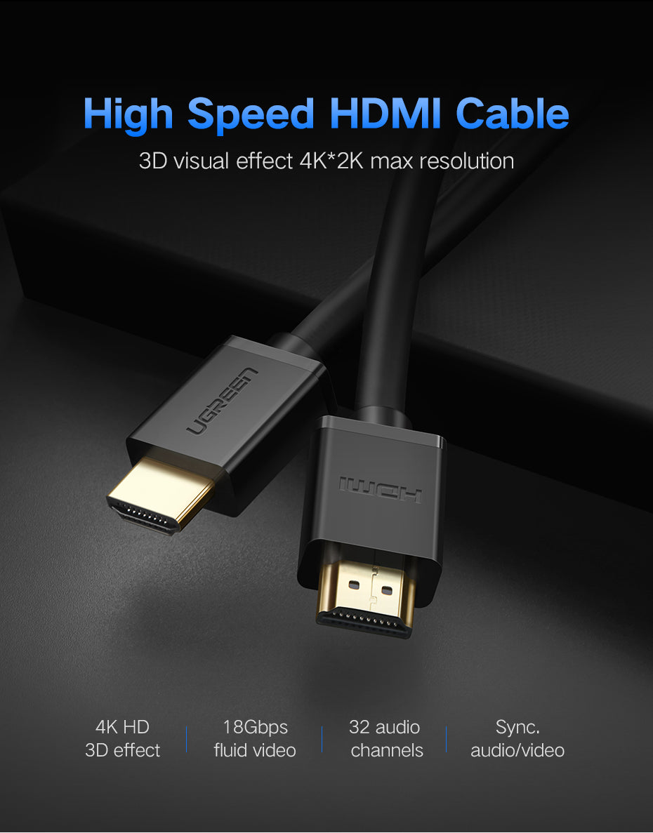 UGREEN HD108 High quality Mini HDMI to HDMI Cable for Tablet MP4 (1.5m –  Aplus