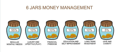 the 6 money management jars