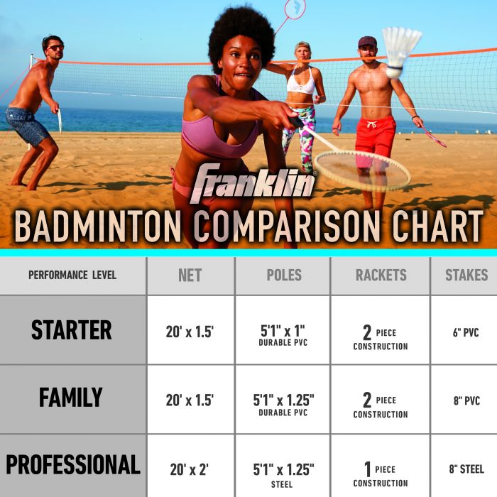 FRANKLIN PROFESSIONAL BADMINTON SET