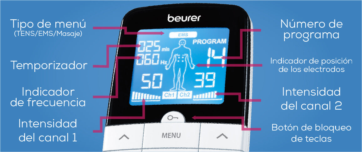 EMS Electroestimulador digital TENS/EMS de Beurer EM 49 Para tratamiento de  dolores, fortalecimiento muscular y masaje Código