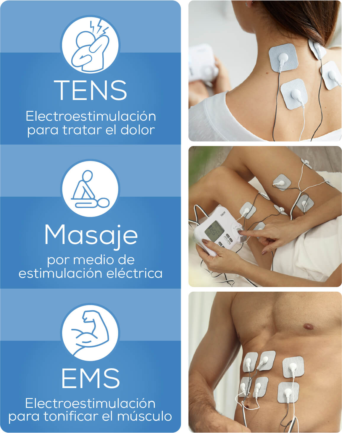 Material de electroterapia, Tens, Ems - Fisiomarket