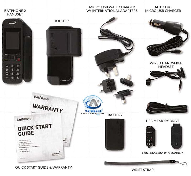 Cellhire Telephones Satellites - Inmarsat IsatPhone Pro 2