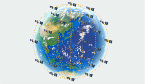 ICOM IC-SAT100 PTT Iridium Satellite Radio