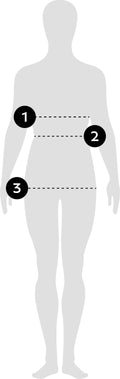 Silhouette of body labelling areas on body