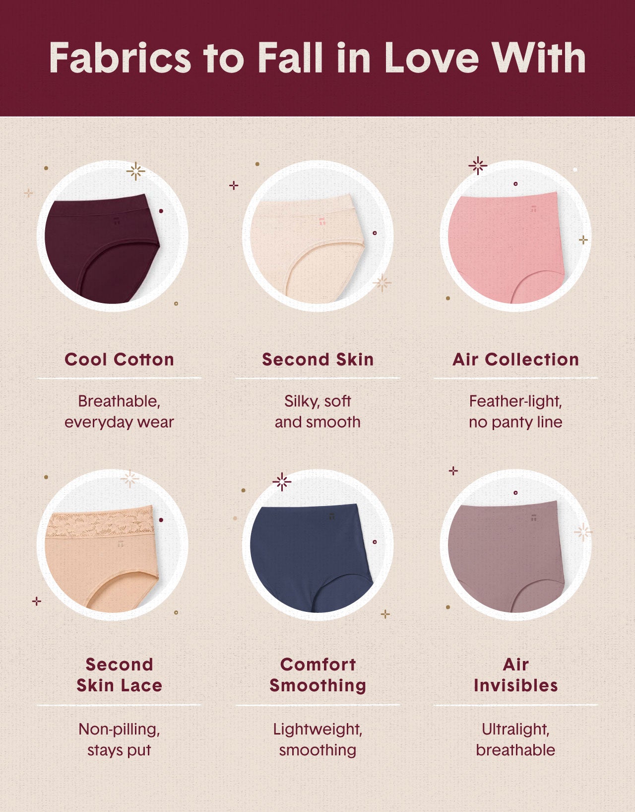 Types of Panties & Women's Underwear Styles