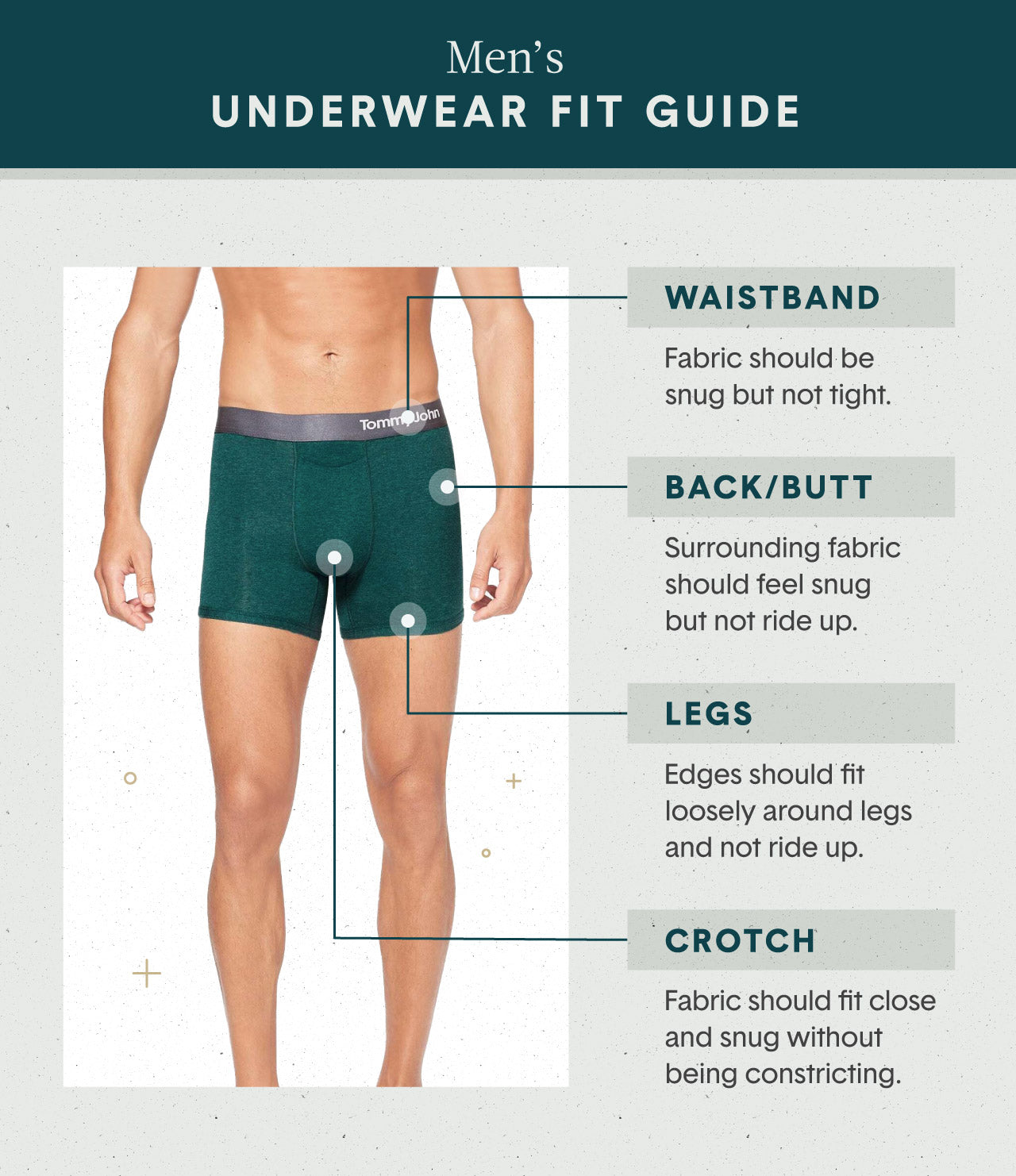 Underwear Size Chart Tommy John