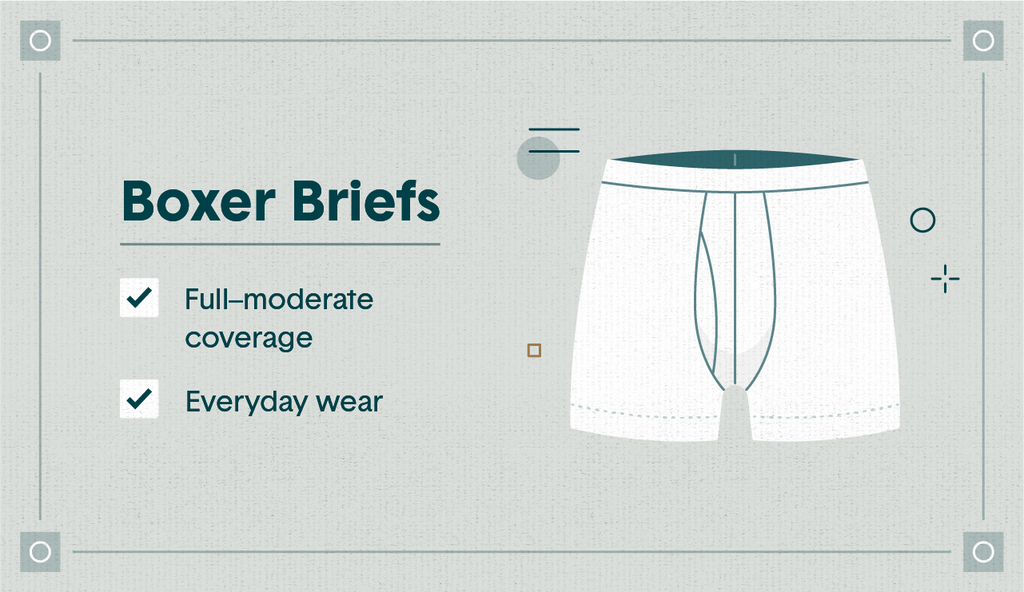 Mens Underwear Explained  Different Types, Fabrics, and Styles