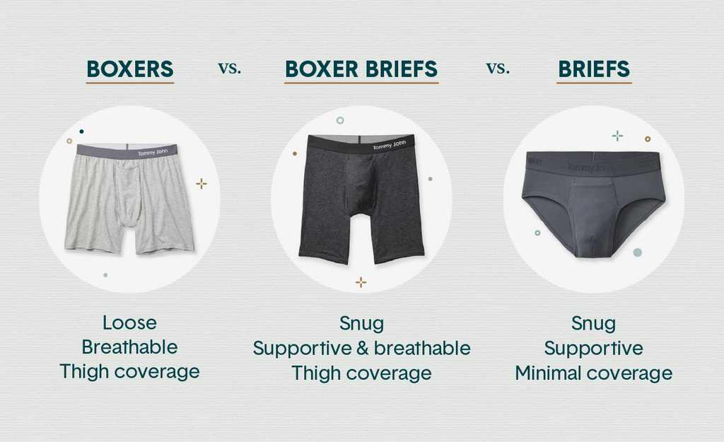 Briefs Vs Boxers | tyello.com