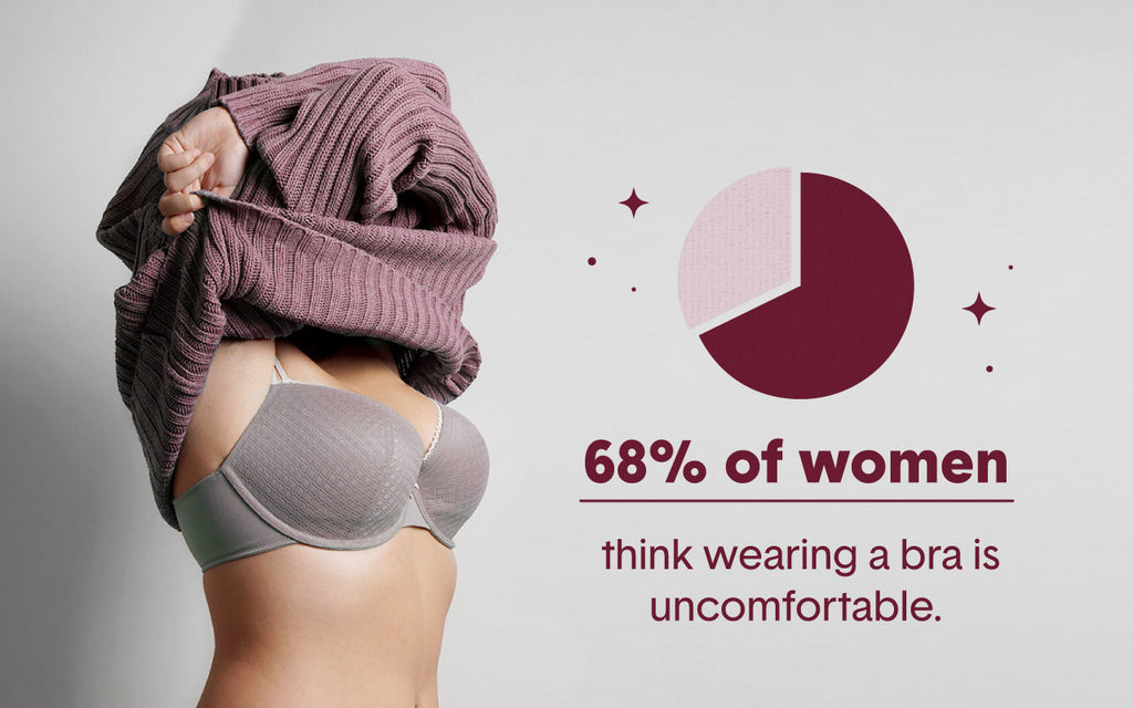 Bras: Necessity or Nuisance? Two Thirds of Women Think Their Bra