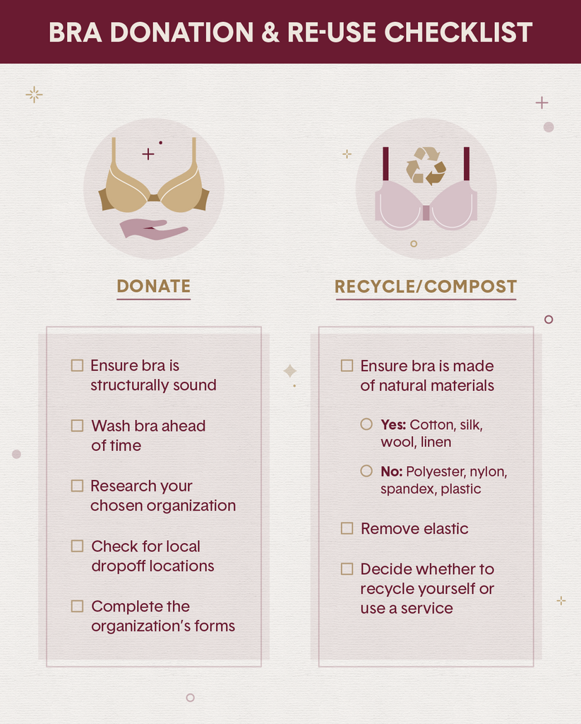 What to Do With Old Bras: 12 Ways You Can Make a Difference