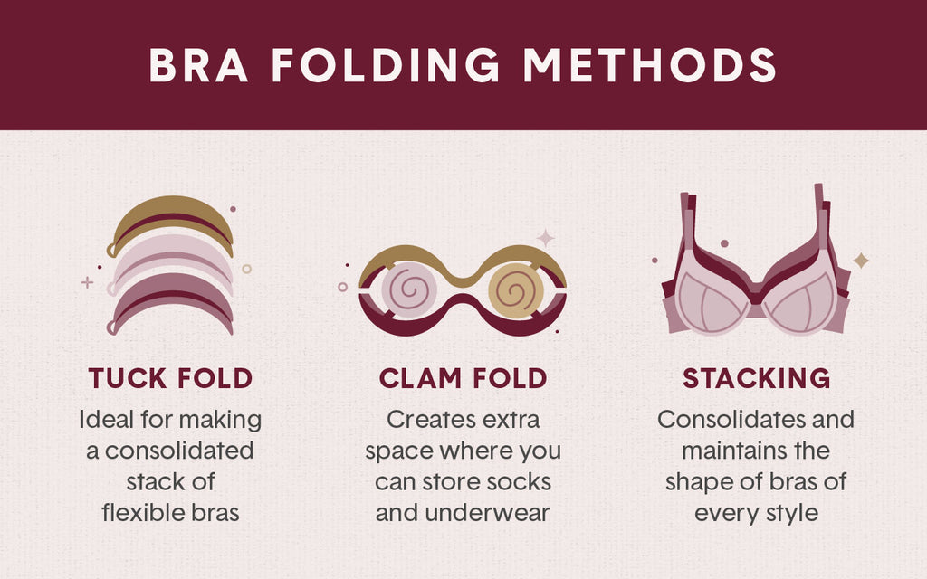 Travel in Style: The Best Way to Pack Your Bras