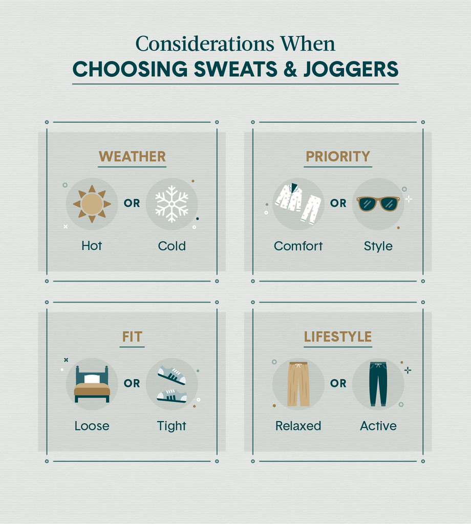 Joggers vs. Sweatpants