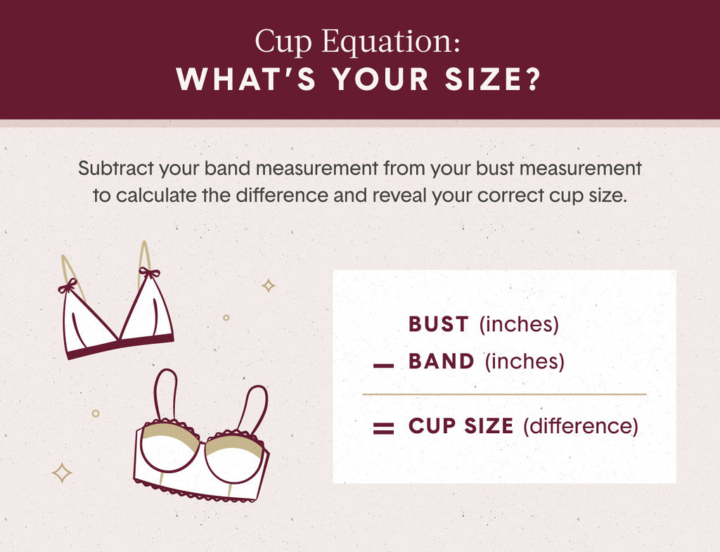 Bra Size Chart, How to Measure Bust Size