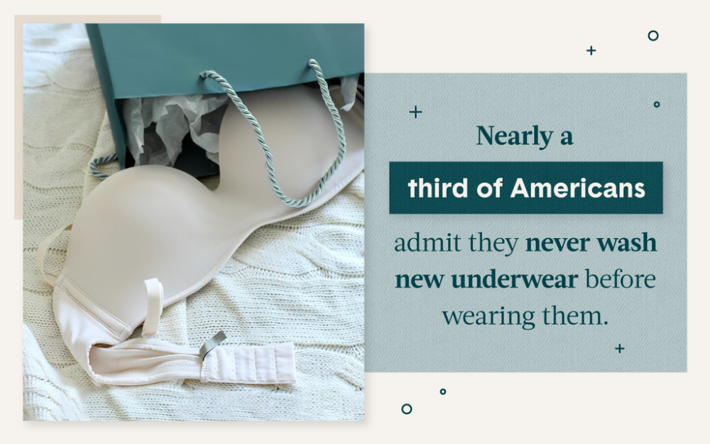 42% of Americans Say They Never Wash New Clothes Before Wearing Them –  Tommy John