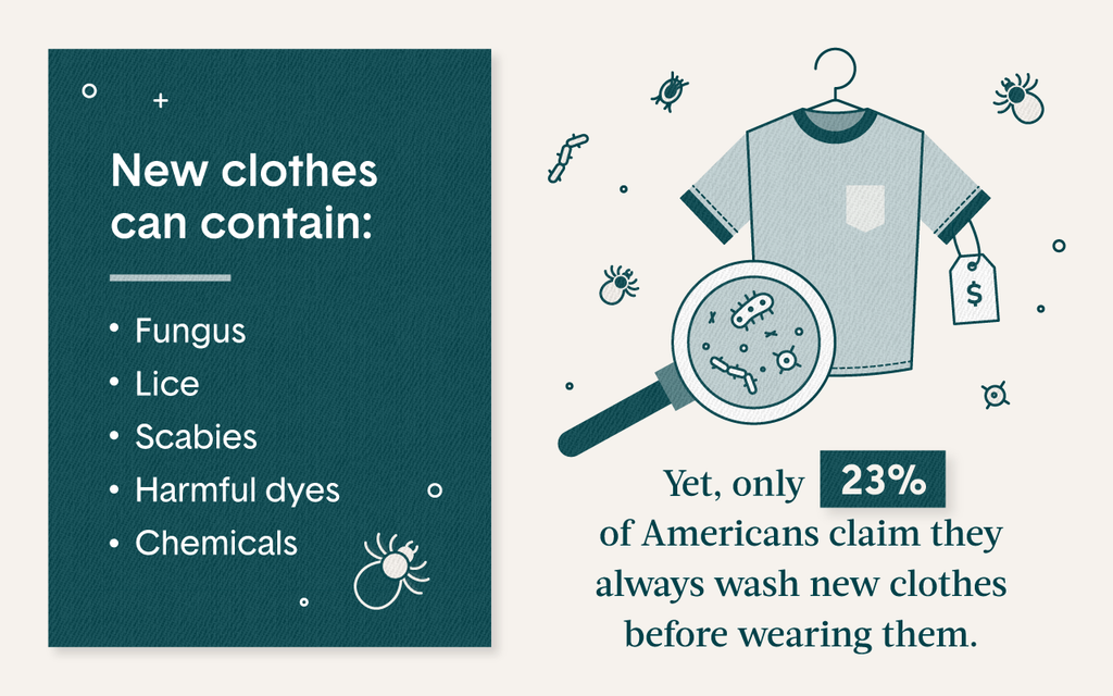 Why we should wash our new clothes before wearing them