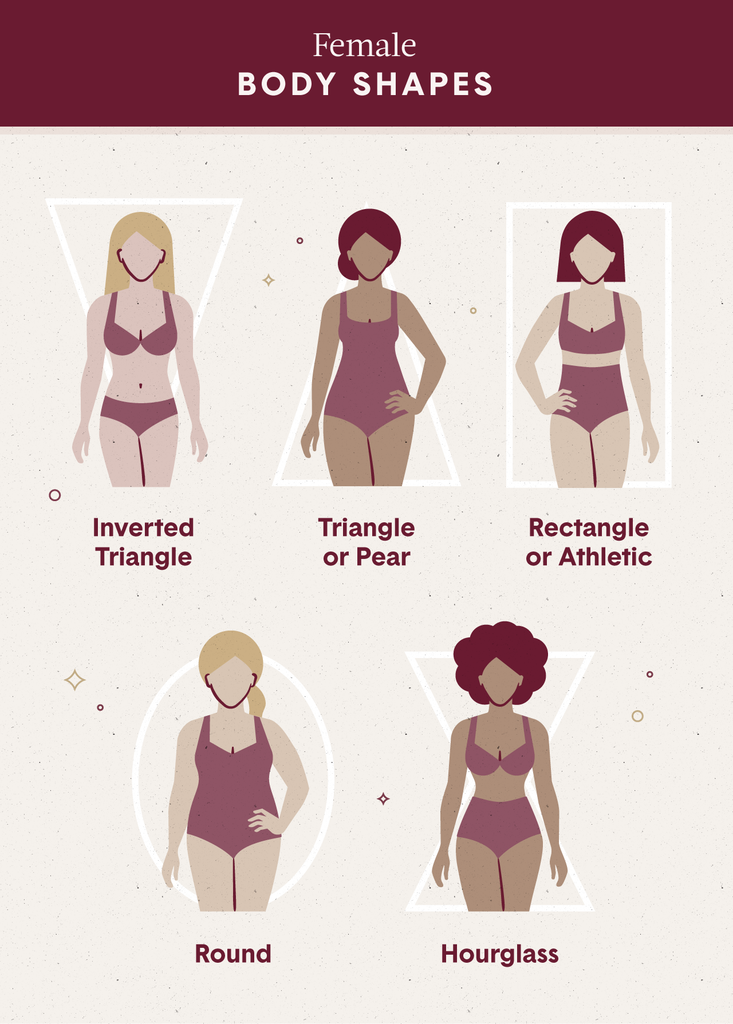 H Body Shape (Straight body, no waist) – 7 Body shapes