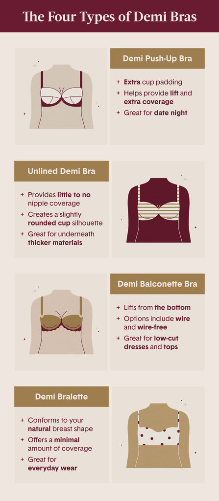 Four torso illustrations showing the different types of demi bras including bralettes, push up, balconette and unlined