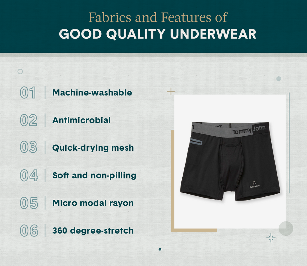 A black pair of Tommy John men’s underwear representing the best fabric and features of good quality underwear