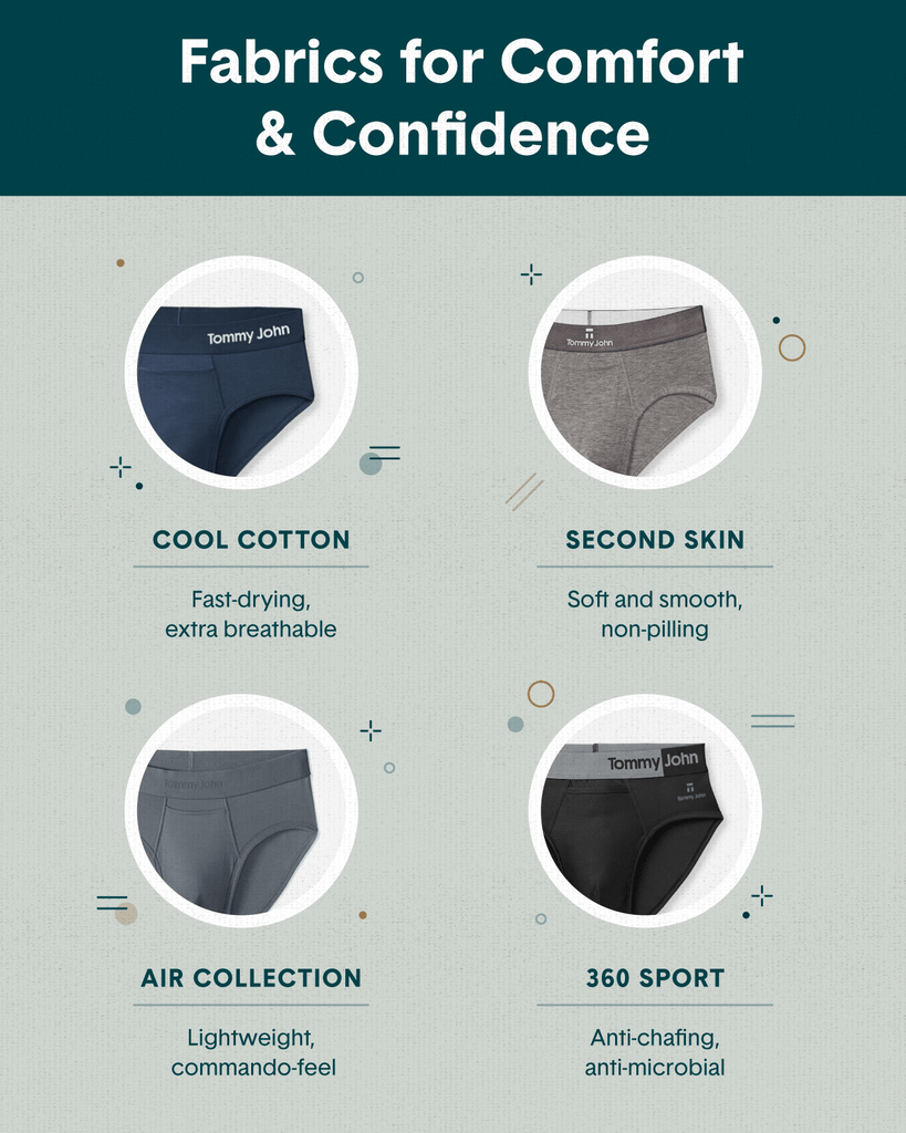 The Ultimate Guide to Men's Underwear: Types, Styles, and Materials