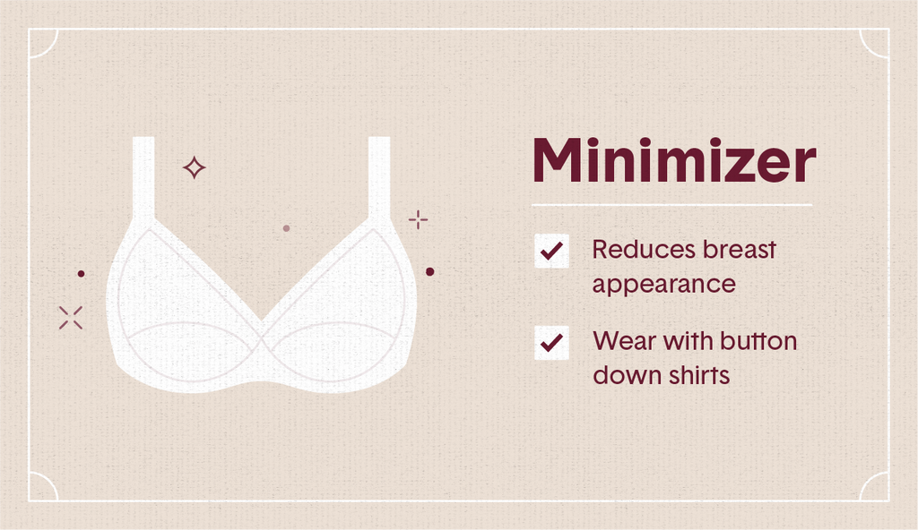 The eight types of bras, you should know, by Dimaimai