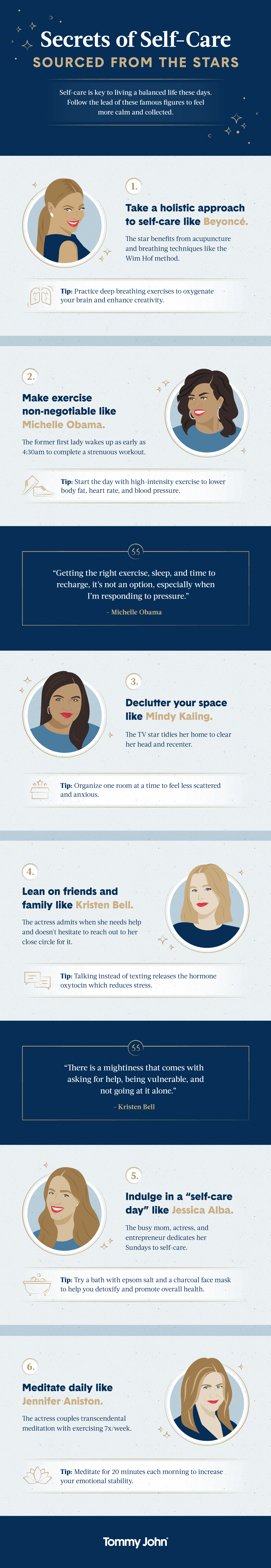 Self-care like the stars infographic