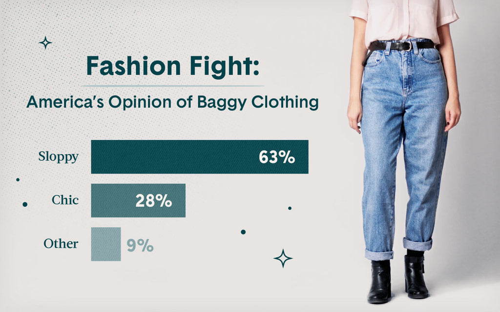 Baggy clothes are having a moment in fashion - The Statesman