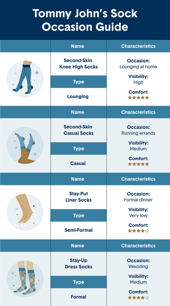 15 Types of Socks and How to Wear Them | Tommy John