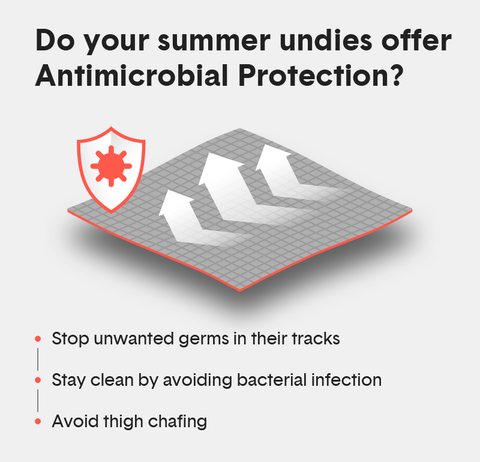 Stop germs, stay clean, and prevent chafing with protective and breathable antimicrobial fabric.
