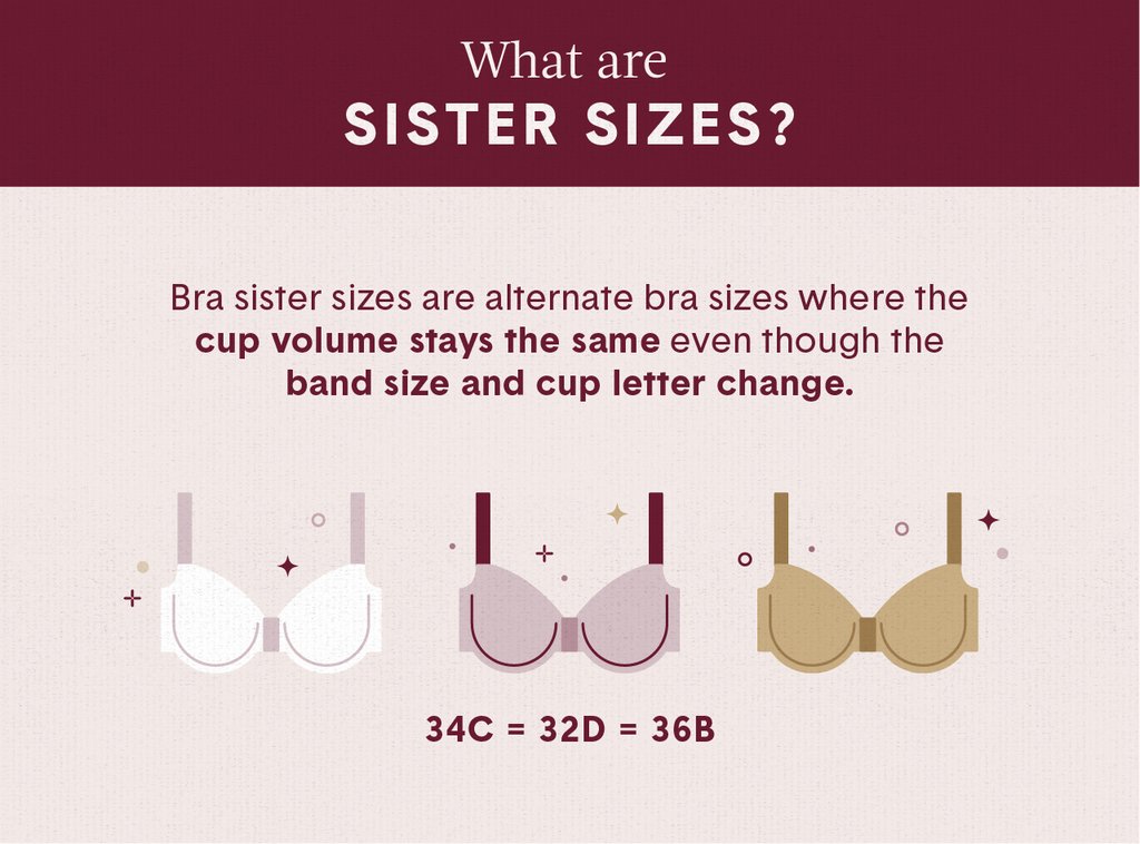 Bra Sister Sizes + Sister Size Chart | Tommy John