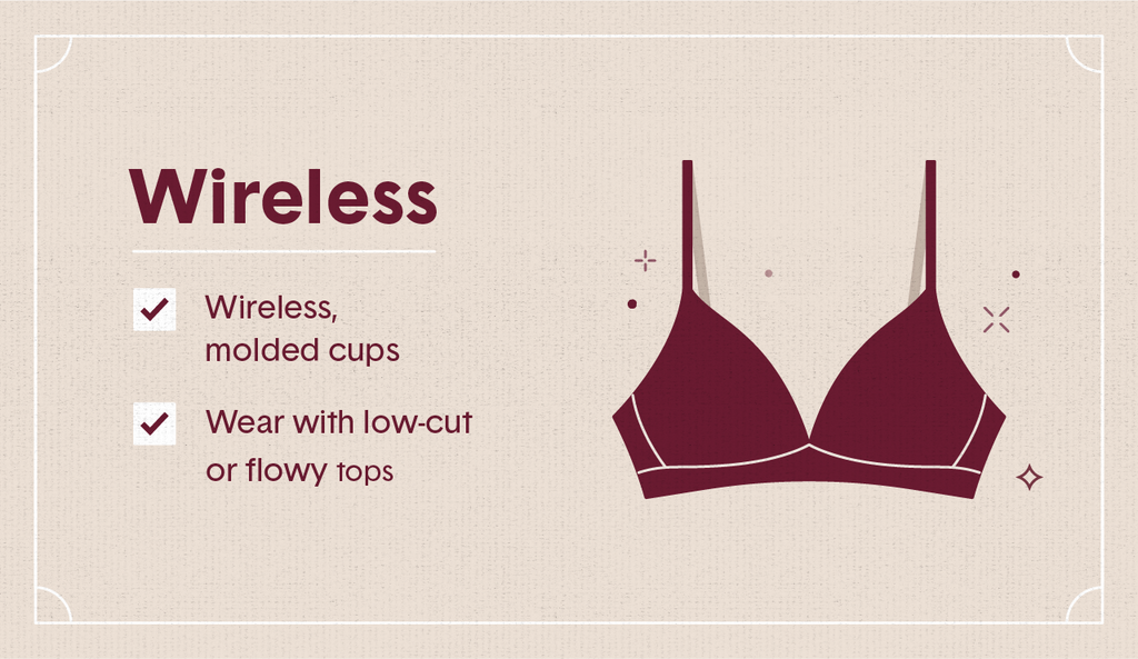 Unlined Bra vs Bralette: What's The Difference - Benefits Of Wearing  Bralettes & Unlined Bras