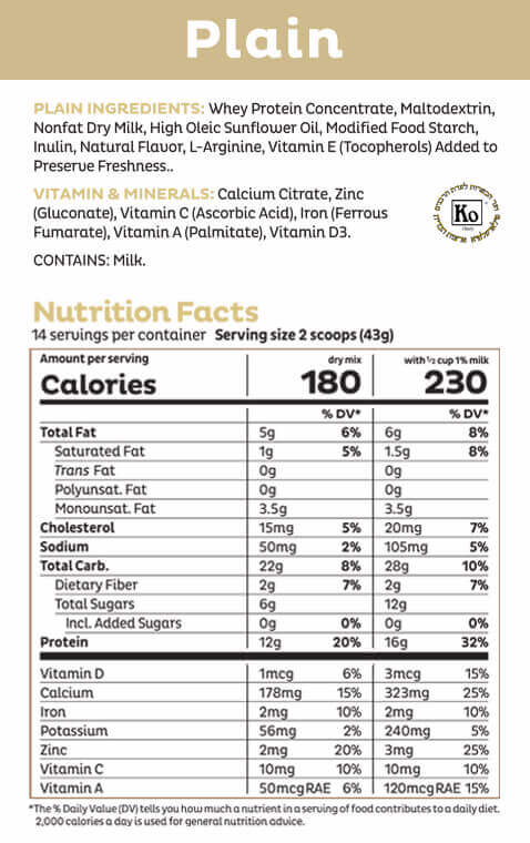 Plain Shake Mix Nutritional Panel
