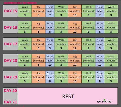 table w3 30-day chalenge