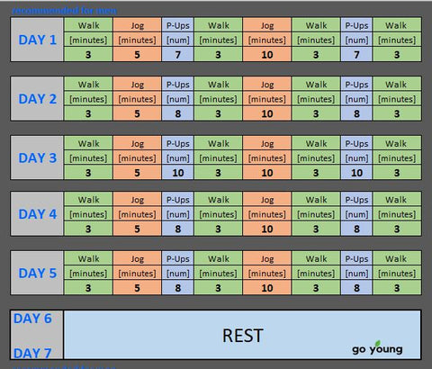 table1 30-day chalenge