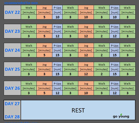 table4 30-day chalenge