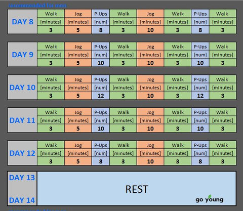 table2 30-day chalenge