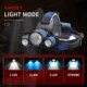 BORUiT-B22-Blue-Light-LED-Headlamp.jpg__PID:dfb639a9-7658-4edb-847c-50f48ccd6eb4