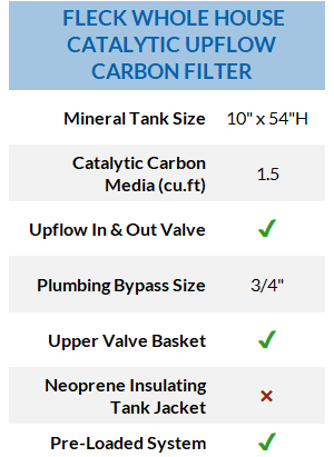 FLECK WHOLE HOUSE CATALYTIC UPFLOW CARBON FILTER SPECS