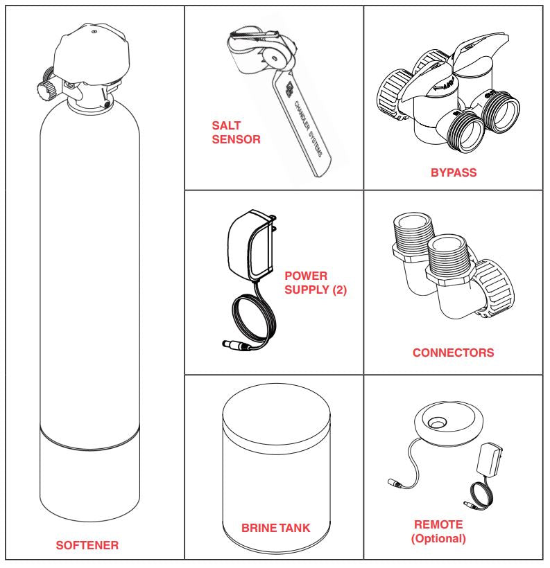 Drop Softener Contents.JPG__PID:0542c70e-2b4a-4951-82c7-86b4823c7530