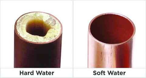 Hard Water vs Soft Water