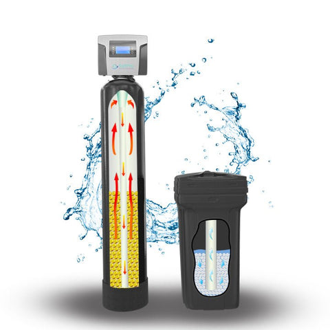 Waterdrop Water Filtration & Water Softeners at