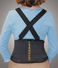 Posture control-shoulder brace